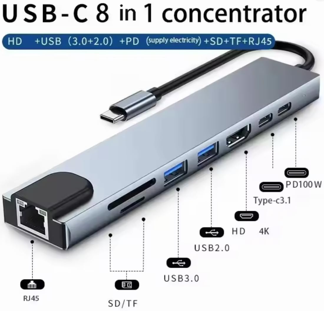 Todo tecnología